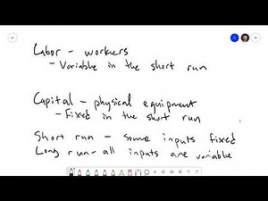 Principles of Microeconomics 13.2: Production Functions