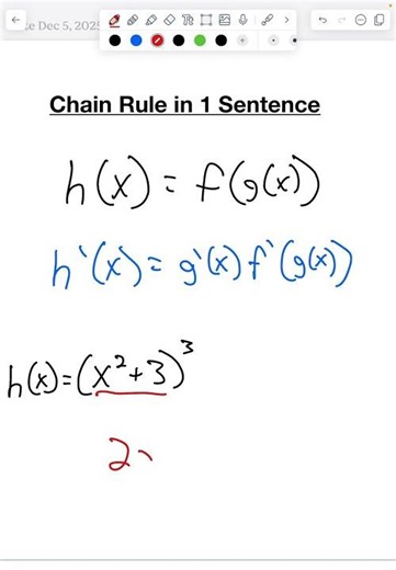 Chain Rule in 1 Minute