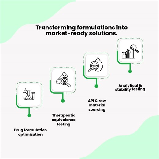 The real challenge in pharmaceutical development is accelerating timelines without compromising quality. Optimized formulations, validated processes, and seamless technology transfer turn complexity into efficiency. To explore how we can collaborate, get in touch with us through the link in bio! [ZIMLabs, Finished dosage formulations, Pharmaceutical Formulation Development, Pharmaceutical Products Manufacturing company, Pharmaceutical manufacturer in india, Generic drug manufacturers in india, p