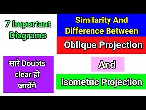 oblique projection vs isometric projection difference | oblique projection vs isometric difference
