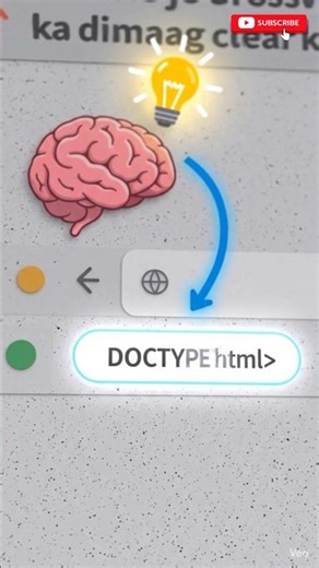 What is DOCTYPE HTML? #html #doctype #webprogrammer #codingtips #htmlcss