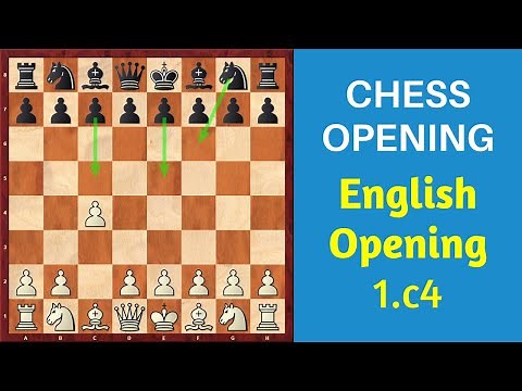 Learn the English Opening In Chess | Complete Guide