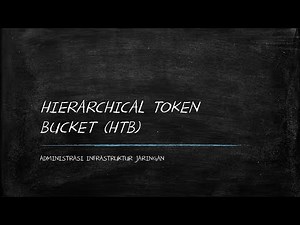 HIERARCHICAL TOKEN BUCKET (HTB) | AIJ