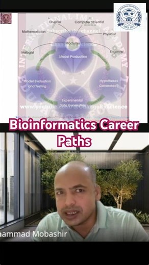 Bioinformatics Career Path: Essential Requirements Explained #shorts