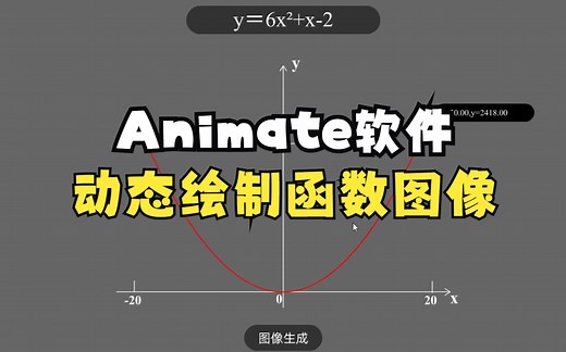 Animate实现动态绘制二次函数曲线
