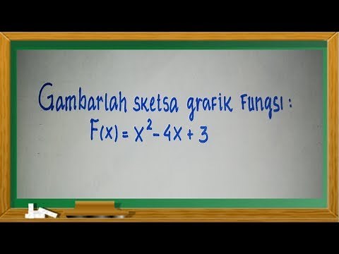 Cara menggambar sketsa grafik fungsi