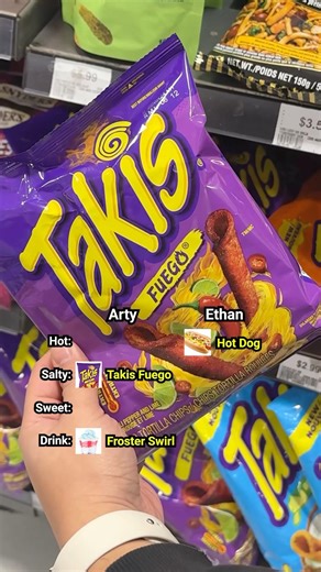 Drafting the Ultimate Circle K Combo w/ ‪@EthanTylerSmith‬