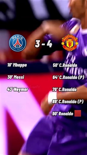 PSG vs Manchester United: Highlights and Key Moments