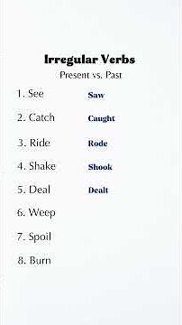 Irregular Verbs Quiz | Present vs Past Forms | Burned or Burnt? | English Shorts Test Now!