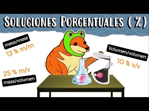 Aprende Soluciones PORCENTUALES con Cheems | Química
