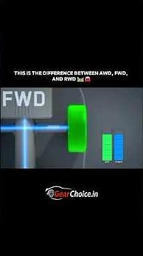 AWD vs FWD vs RWD Explained in 60 Seconds 🚗💨 | Which Is Better?