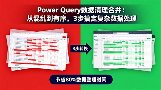 【26新版】Power Query数据清洗全攻略：零基础小白必学，深度解析合并查询、分组、透视等核心操作，把杂乱无章的数据源变成规整的分析底表
