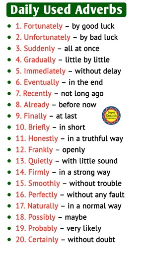 Learn English adverbs #English #languagelearning #adverbs | Super English Grammar