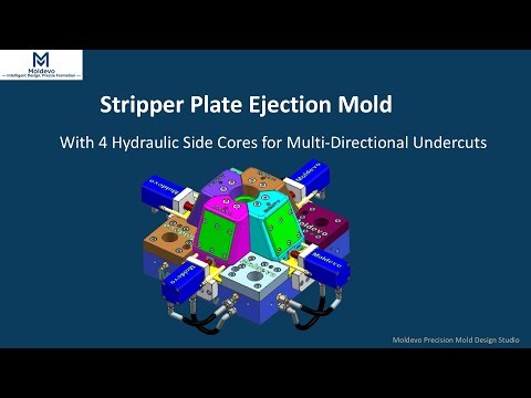 Hydraulic Side Core Pull in Injection Molds | 4-Core Stripper Plate Design