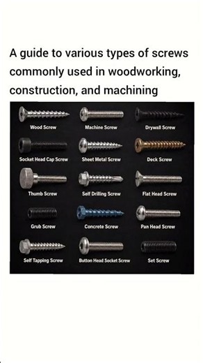 a guide to various types of screws