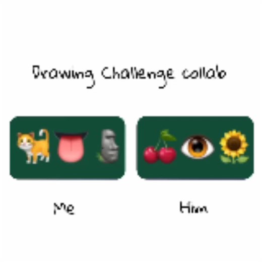 Art Collaboration Insights and Tips