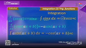 #Pure_Math | Calculus.. Unit 1 .. Prerequisites Calculus|...