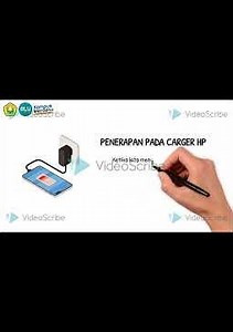 HUKUM KEKEKALAN ENERGI || VIDEOSCRIBE || LITERASI ICT