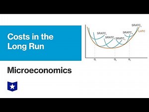 Costs in the Long Run | Microeconomics