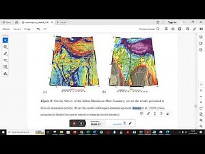 Himalayas Gravity Anomaly - Free Air and Bouguer