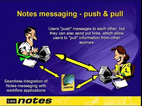 Lotus Notes R5 Overview Presentation