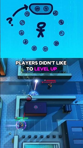 Players didn't like leveling up in my game #freegames #gamedev #gamedesign #roguelike #indiegame