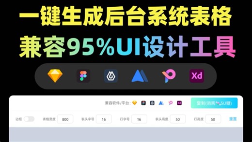 输入字段，系统帮你排版，生成可编辑的UI组件，复制粘贴使用