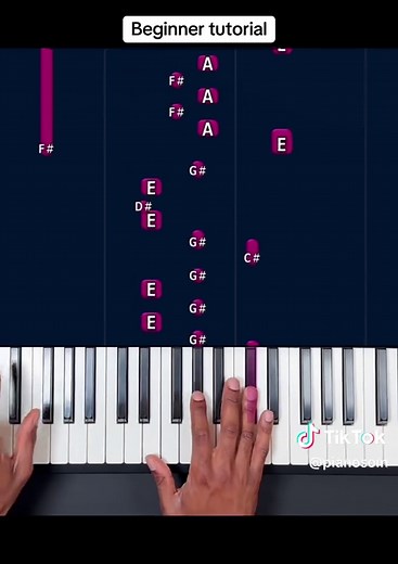 Learn Piano: Easy Tutorial for Beginners