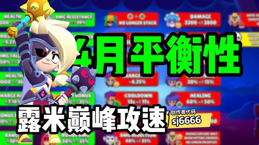 4月平衡性！露米重回巅峰！老宅三人组一起加强【sj6666】娜吉亚巅峰不在