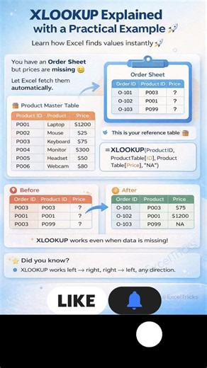 VLOOKUP ko bhul jao! Learn XLOOKUP in Excel with Practical Example 🚀