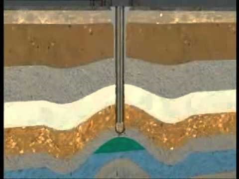 CCS (Continuous Circulation Drilling System) now available from NOV (National Oilwell Varco).