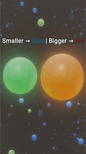 How Quantum Dots Create Color in Your TV