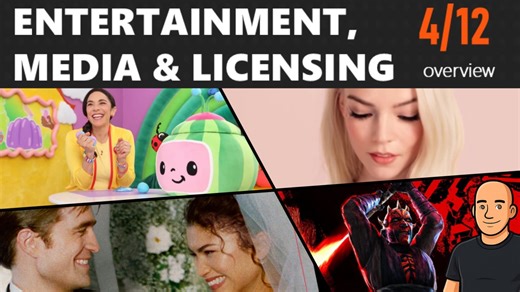 Entertainment, Media & Licensing - Overview & Insights 04/12