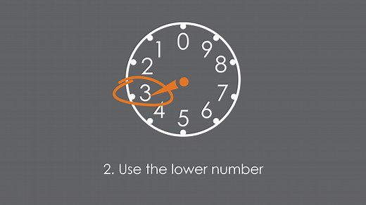 Reading your meter isn’t complicated! Watch the video below to learn how. | SaskPower