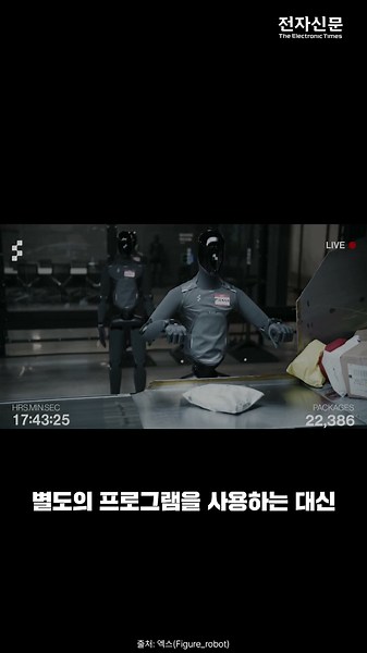 “사람 없이 24시간 일했다”…3만 개 택배 처리한 로봇