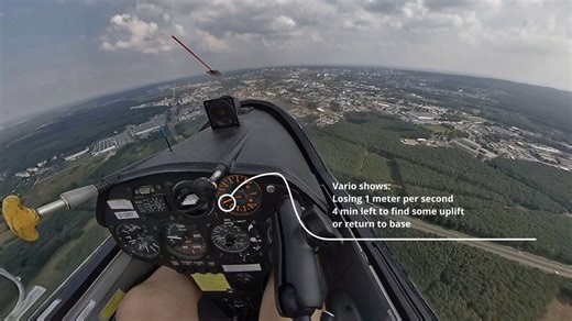 如何驾驶滑翔机 | How to fly a glider