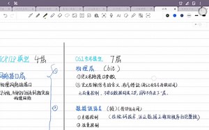 计网 OSI参考模型和TCP/IP模型