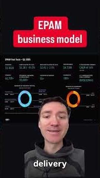 EPAM Systems powers the hidden digital engines behind Fortune 500 leaders, transforming outdated sys