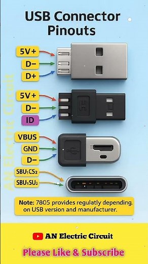 USB Connector Pinout |#usb #connector #shortsfeed #electricalcircuit #viral #electricalengineering