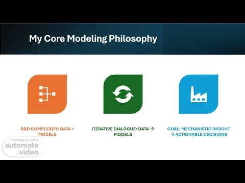 Model-Informed Drug Development: Deciphering Complexity for Better Decisions