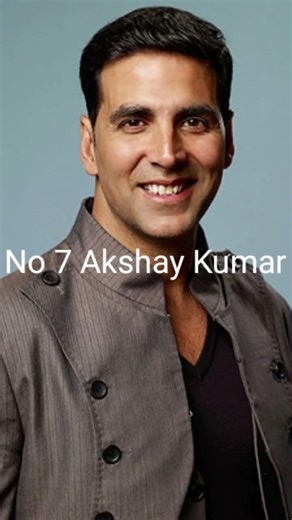 Top 10 Most famous people in India