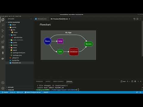 Mermaid markdown plugin for Visual Studio Code
