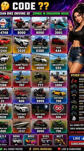 INDIAN BIKE DRIVING 3D UPDATED CHEAT CODE 2026 #part23 #shorts #viral