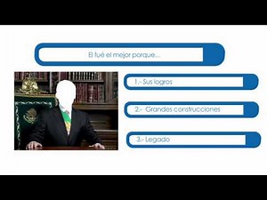 ¿Cómo escribir un ensayo?