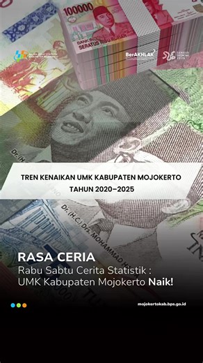 UMK adalah standar upah minimum yang ditetapkan oleh pemerintah daerah kabupaten/kota dan wajib dipatuhi oleh pemberi kerja. Penetapannya mempertimbangkan berbagai indikator, seperti: inflasi, pertumbuhan ekonomi, serta kondisi ketenagakerjaan daerah. Berdasarkan data Badan Pusat Statistik (BPS), Upah Minimum Kabupaten (UMK) Kabupaten Mojokerto menunjukkan tren meningkat dari tahun ke tahun. Pada periode 2020–2026, UMK naik dari Rp4.179.000 menjadi Rp5.176.000. Kenaikan ini mencerminkan upaya me