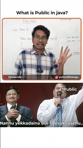 What is Public in Java Telugu