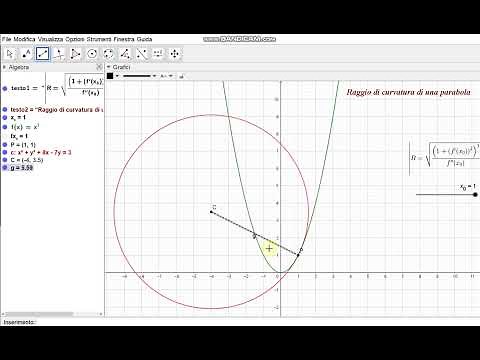 Raggio di curvatura e cerchio osculatore di una parabola
