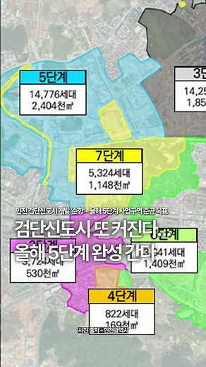 검단신도시 택지개발사업, 올해 5단계 완성 간다