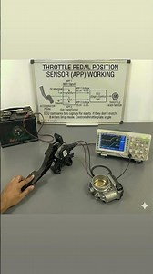 THROTTLE PEDAL POSITION SENSOR (TPPS) EXPLAINED#throttlepedalpositionsensor