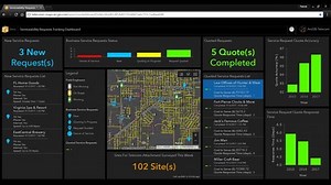 Telecommunication Solution: Serviceability with ArcGIS (3 of 3) - Request Tracking